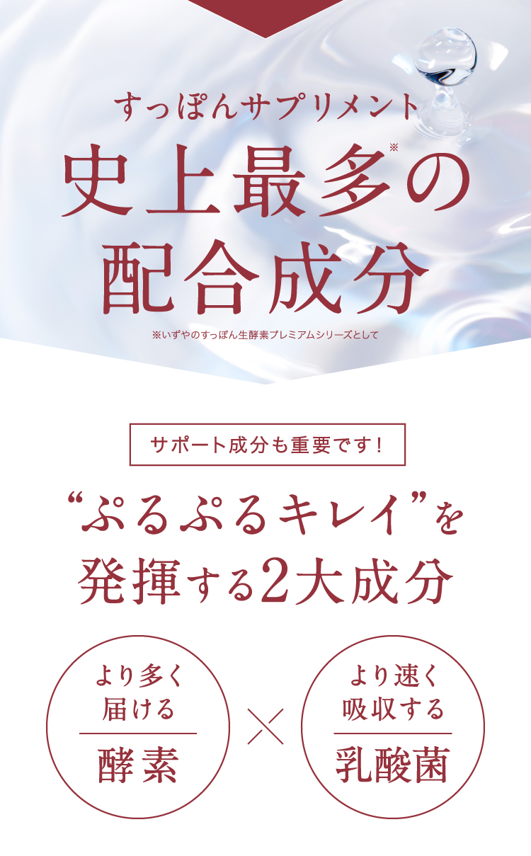 すっぽんサプリメント史上最多の配合成分