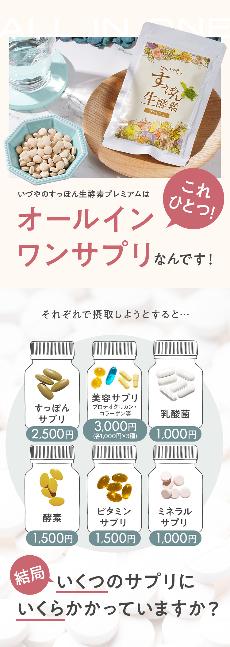 いづやのすっぽん生酵素プレミアムはオールインワンサプリなんです！